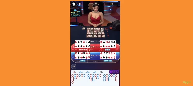 pggo